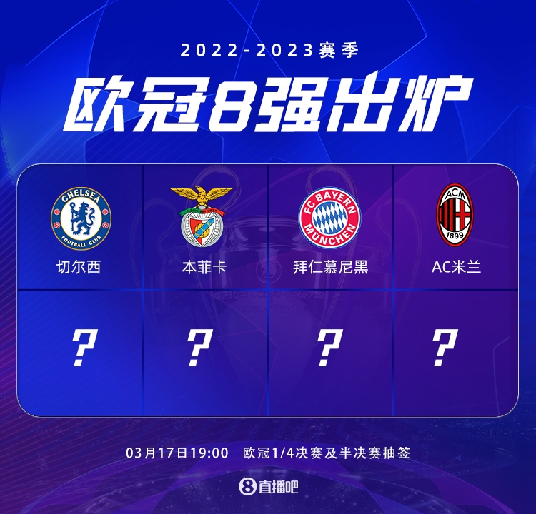 既完成得分 既完成得分