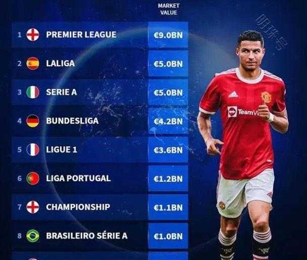 成为孔帕尼 成为孔帕尼