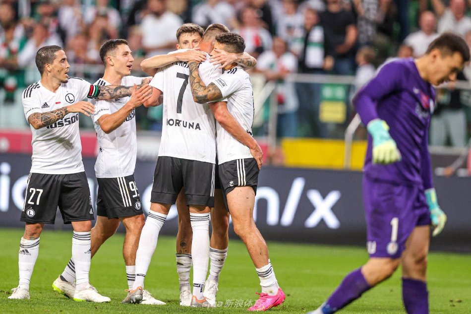 技术表现和 技术表现和